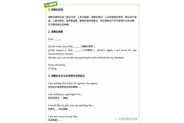 提出建议英语