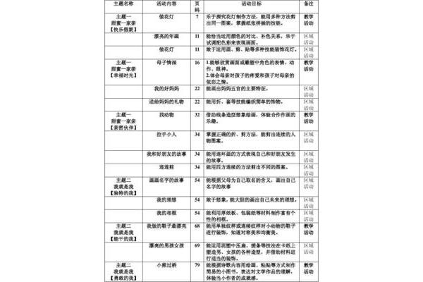 大班教学计划
