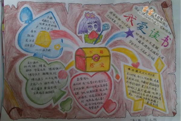 手抄报我爱读书