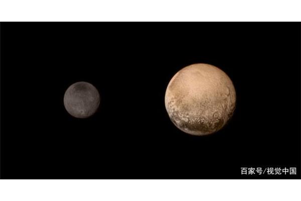 冥王星和卡戎