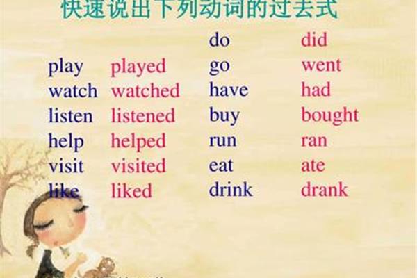 help过去式