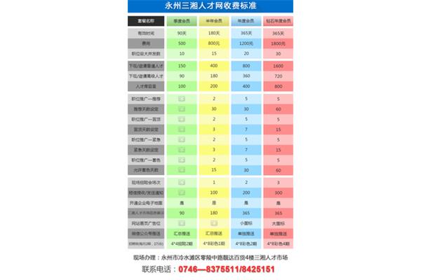 永州三湘人才网