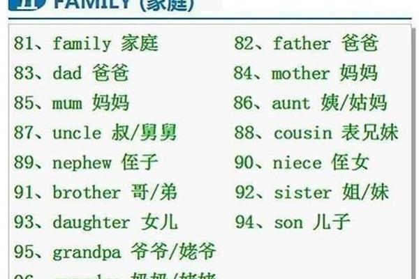 妈妈的英文怎么写