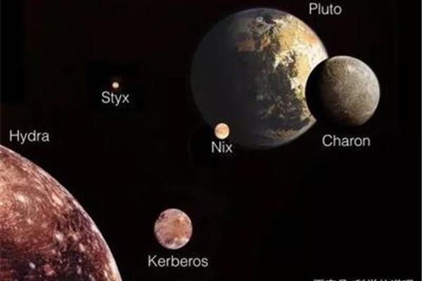 冥王星和卡戎