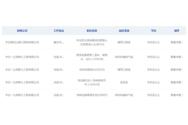 中交集团招聘