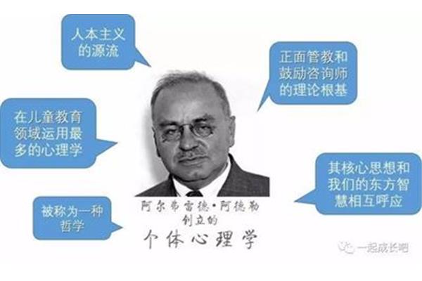 人本主义学派