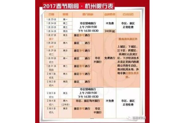 离中考还有多少天