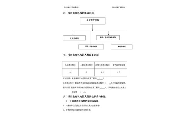 四控三管一协调