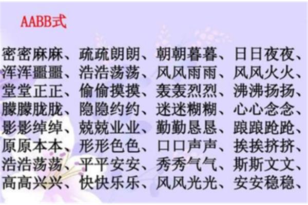 风四字词语