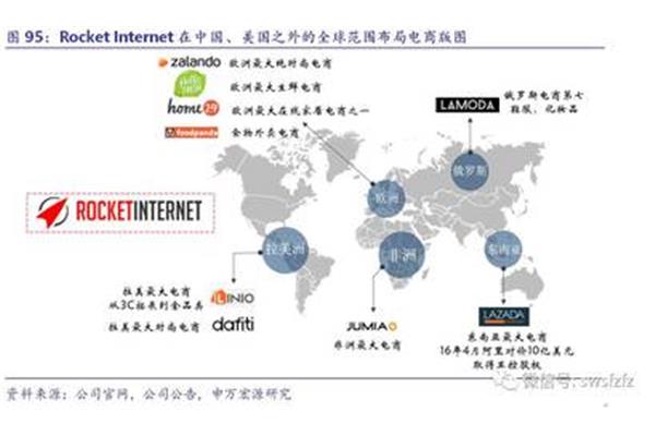 国家电子商务平台