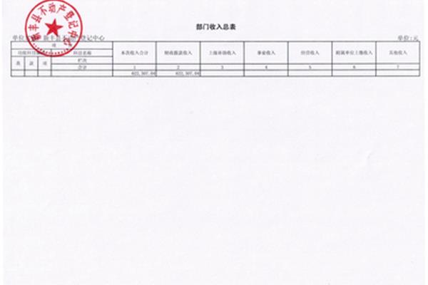 广东省社保局