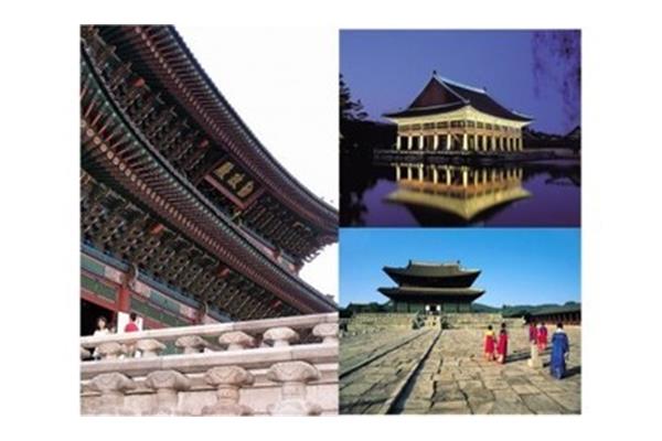 游北京有感