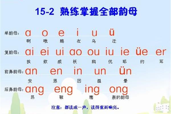 24个韵母表