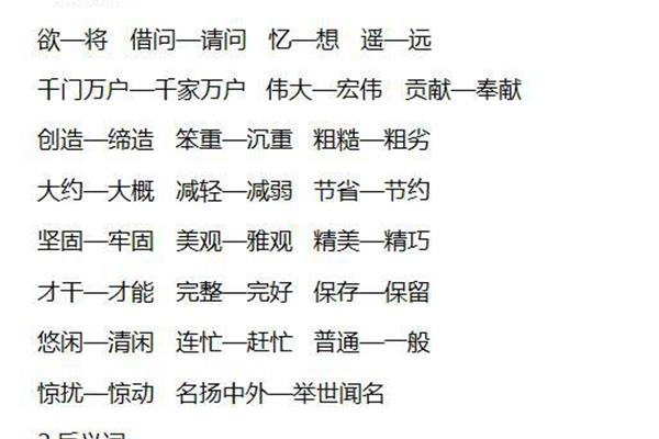 创造的近义词
