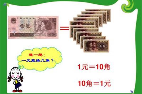 1元等于几角几分