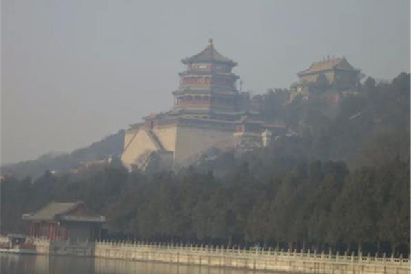 游北京有感