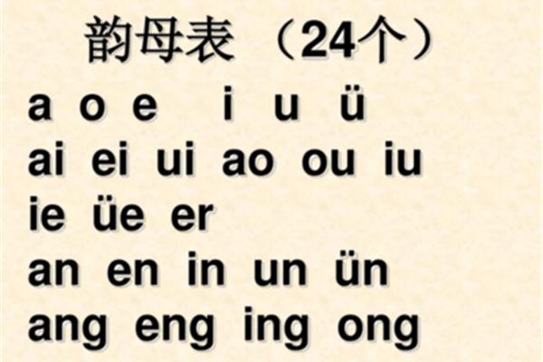 24个韵母表