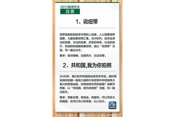 审题是什么意思