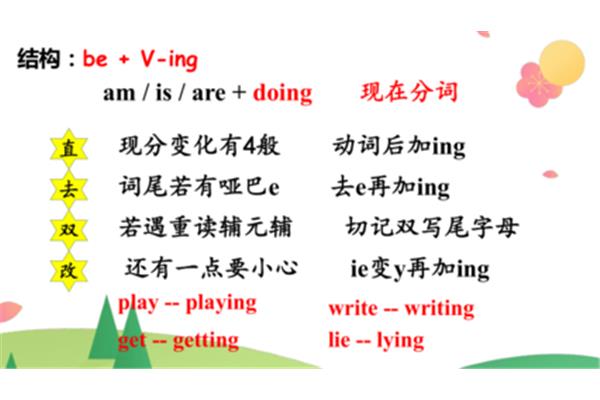 现在进行时用法
