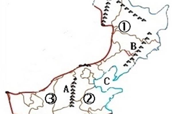 北方地区地形图