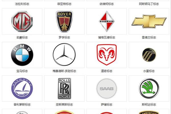 车品牌大全