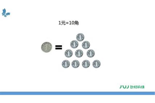 1元等于几角几分