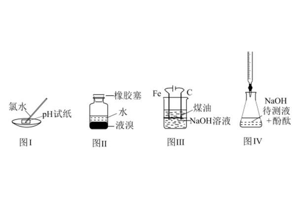 金属钠保存在哪里