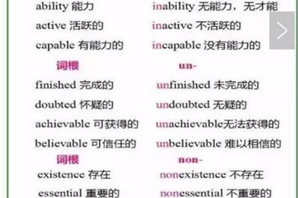 活跃的的英文