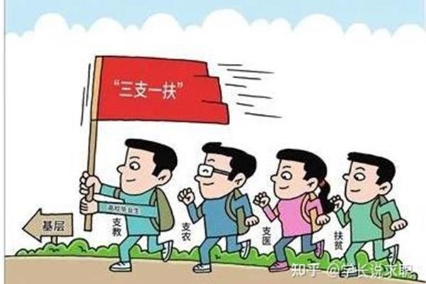 三支一扶支医