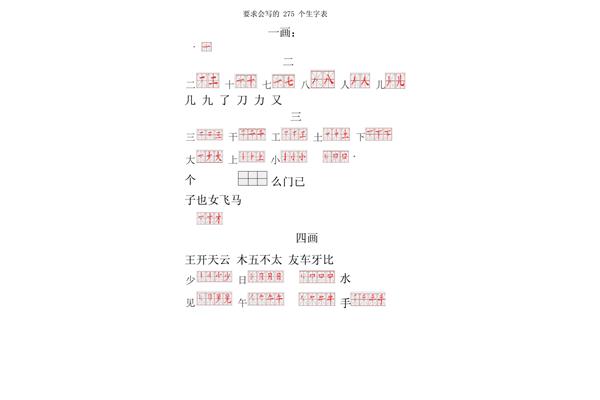 光的笔画顺序