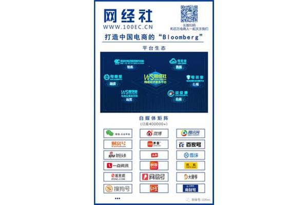 国家电子商务平台