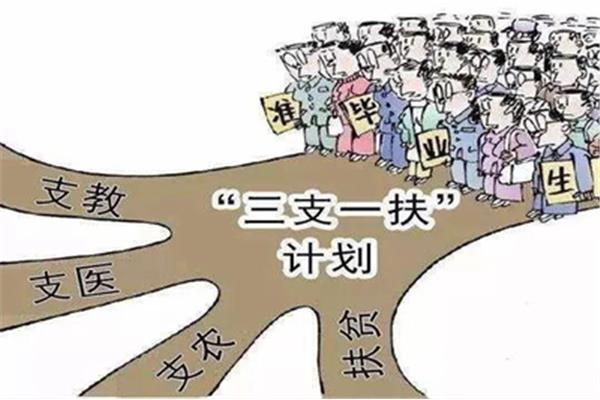 三支一扶支医