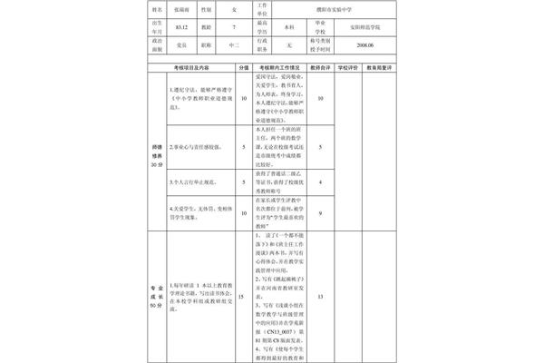 教师考核表