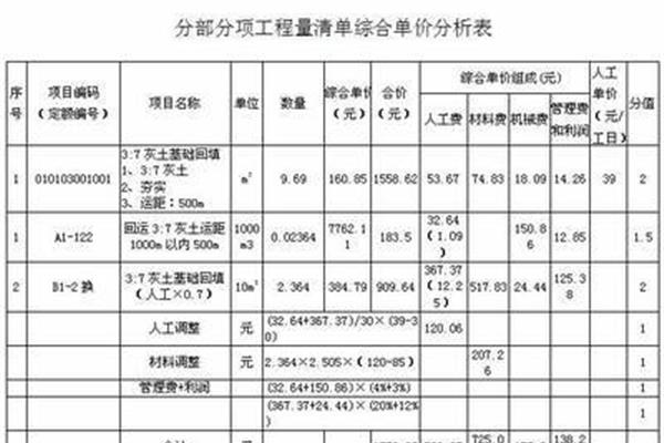 浙江造价网