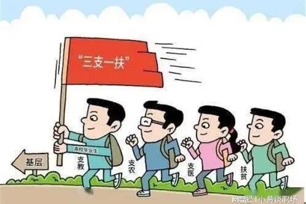 三支一扶支医