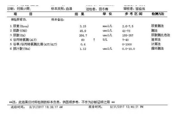 谷丙转氨酶低