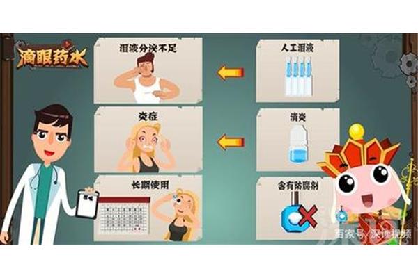 眼药水怎么用