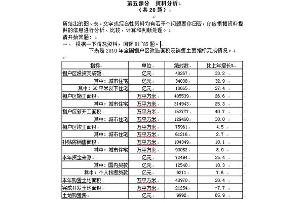 重庆烟草招聘