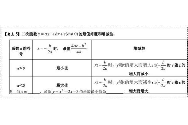 二次函数平移规律