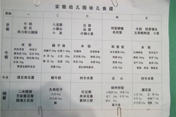 幼儿园食谱大全