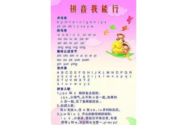 胳膊的拼音怎么写