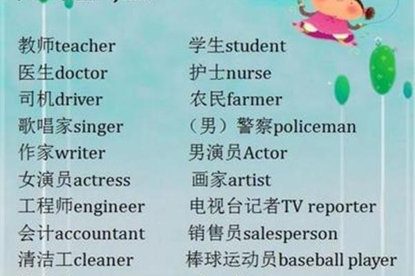 职业的单词