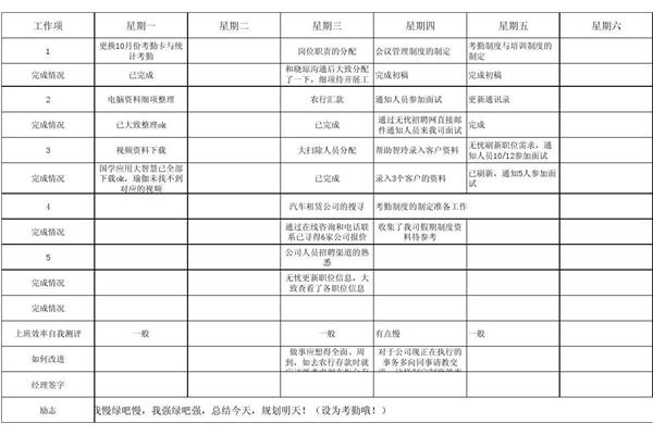 每月工作计划