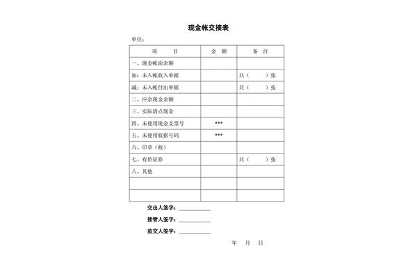 财务交接表