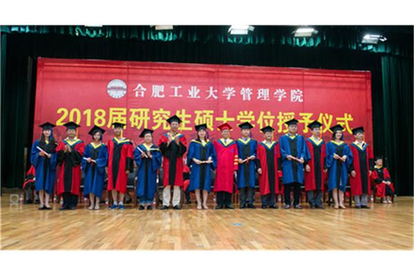 合肥学院研究生
