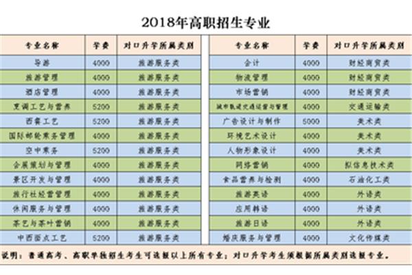 太原市招生考试网
