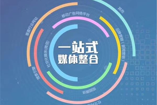 新媒体课程