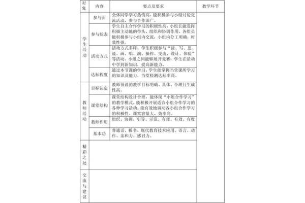 陀螺怎么写