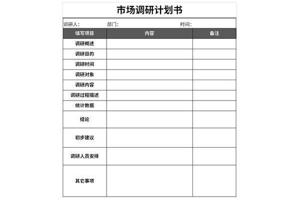 调研计划模板