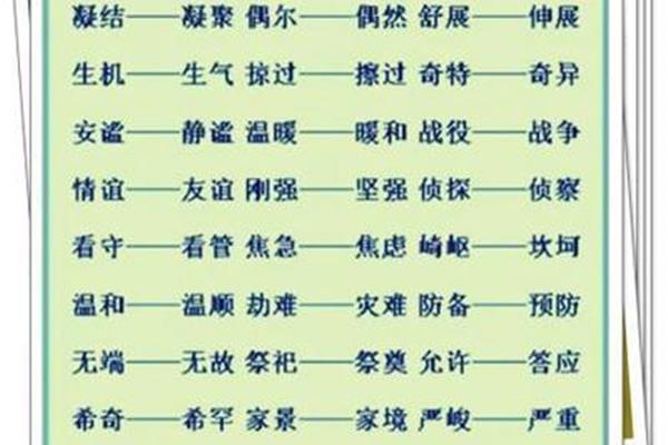 成绩的近义词